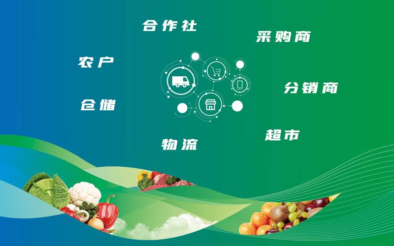 生态农业投资：绿色革命中的新机遇
