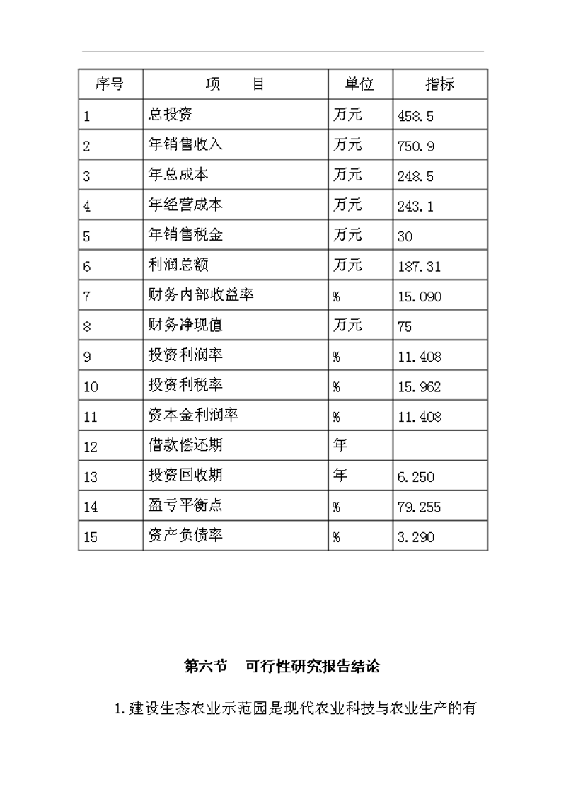 现代农业产业园：未来农业的方向